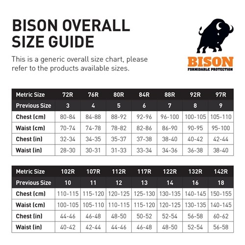 Overall Workzone Polycotton Food Industry Zip White (Fsnpcmw)